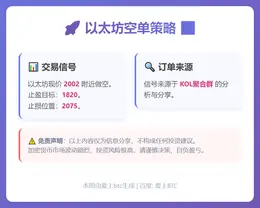 2026-02-17 10:34:32 以太坊空单策略