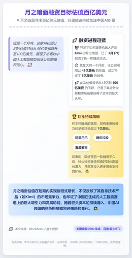 月之暗面融资目标估值百亿美元