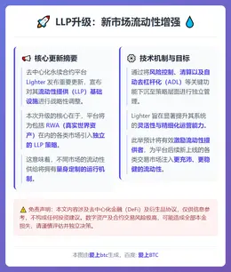 LLP升级：新市场流动性增强