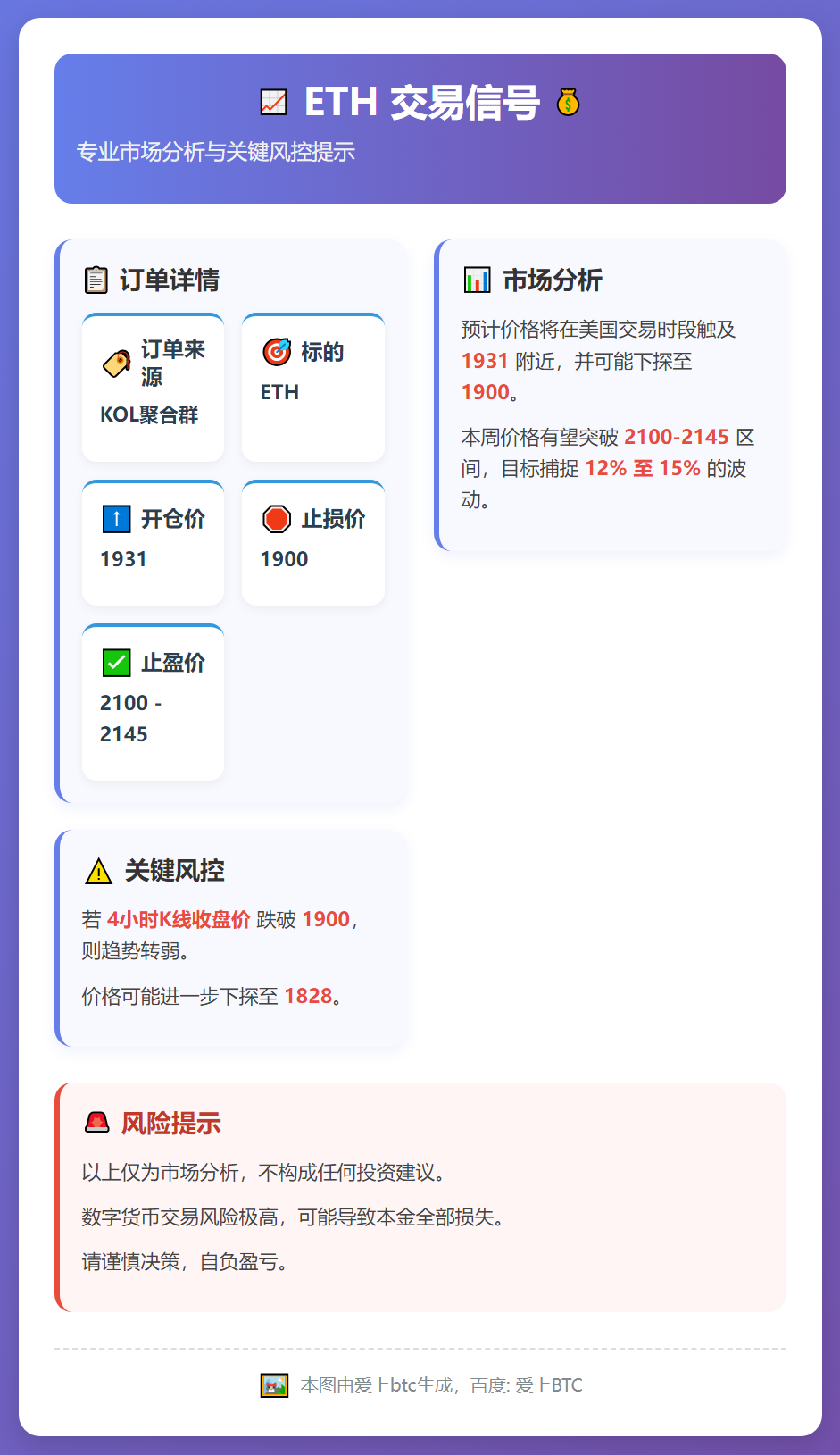 2026-02-17 16:46:40 ETH交易信号