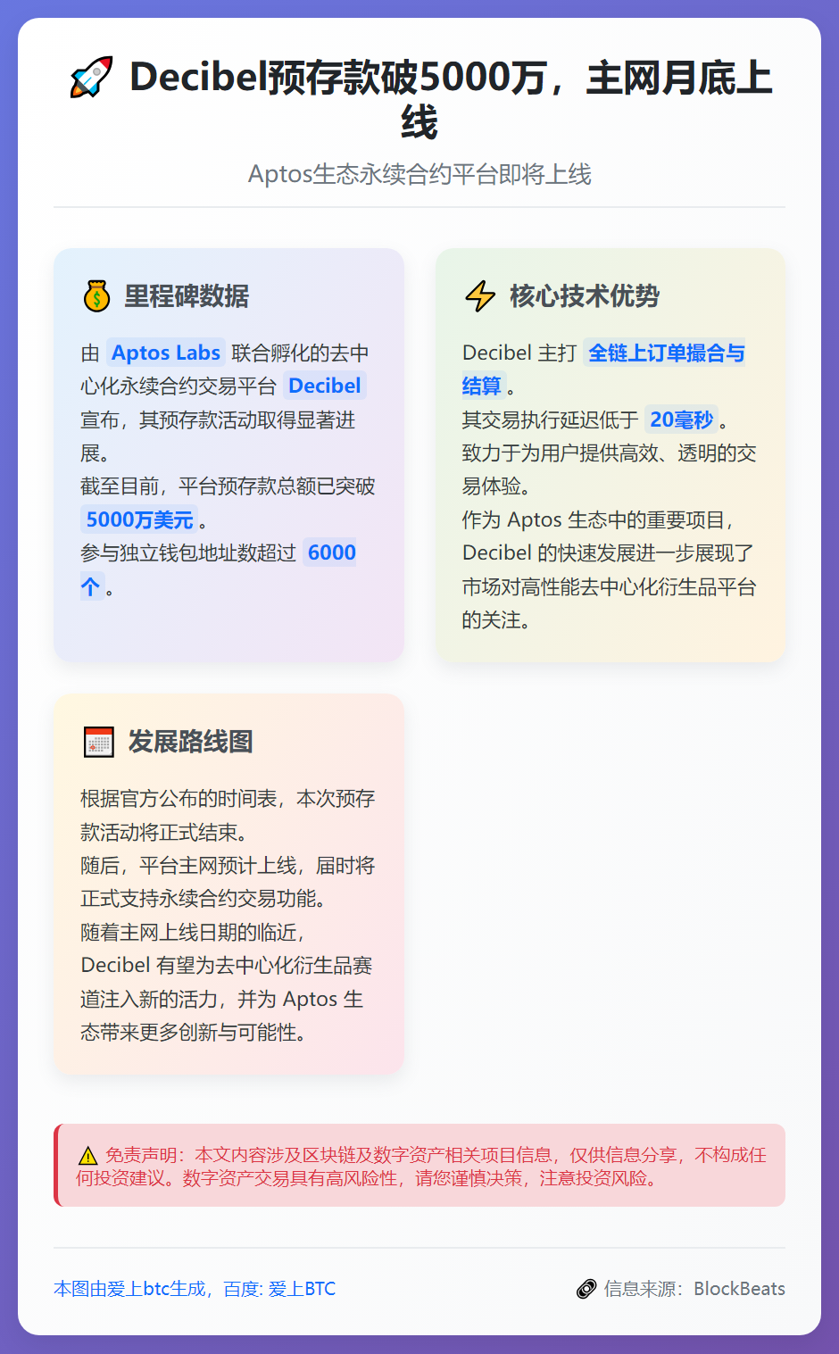 Decibel预存款破5000万，主网月底上线