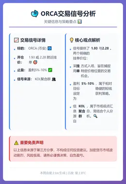 2026-02-17 19:39:54 ORCA交易信号