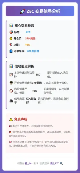 2026-02-17 19:41:39 ZEC交易信号