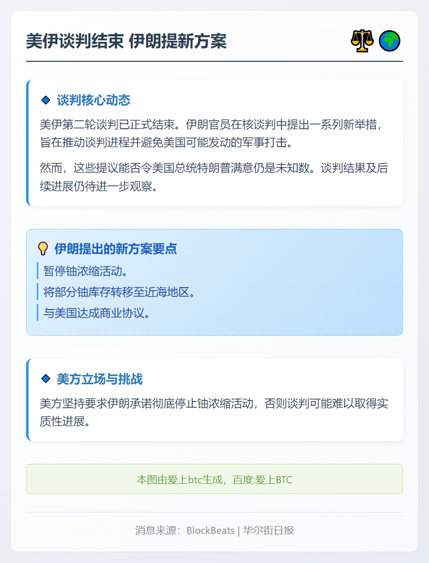 美伊谈判结束 伊朗提新方案
