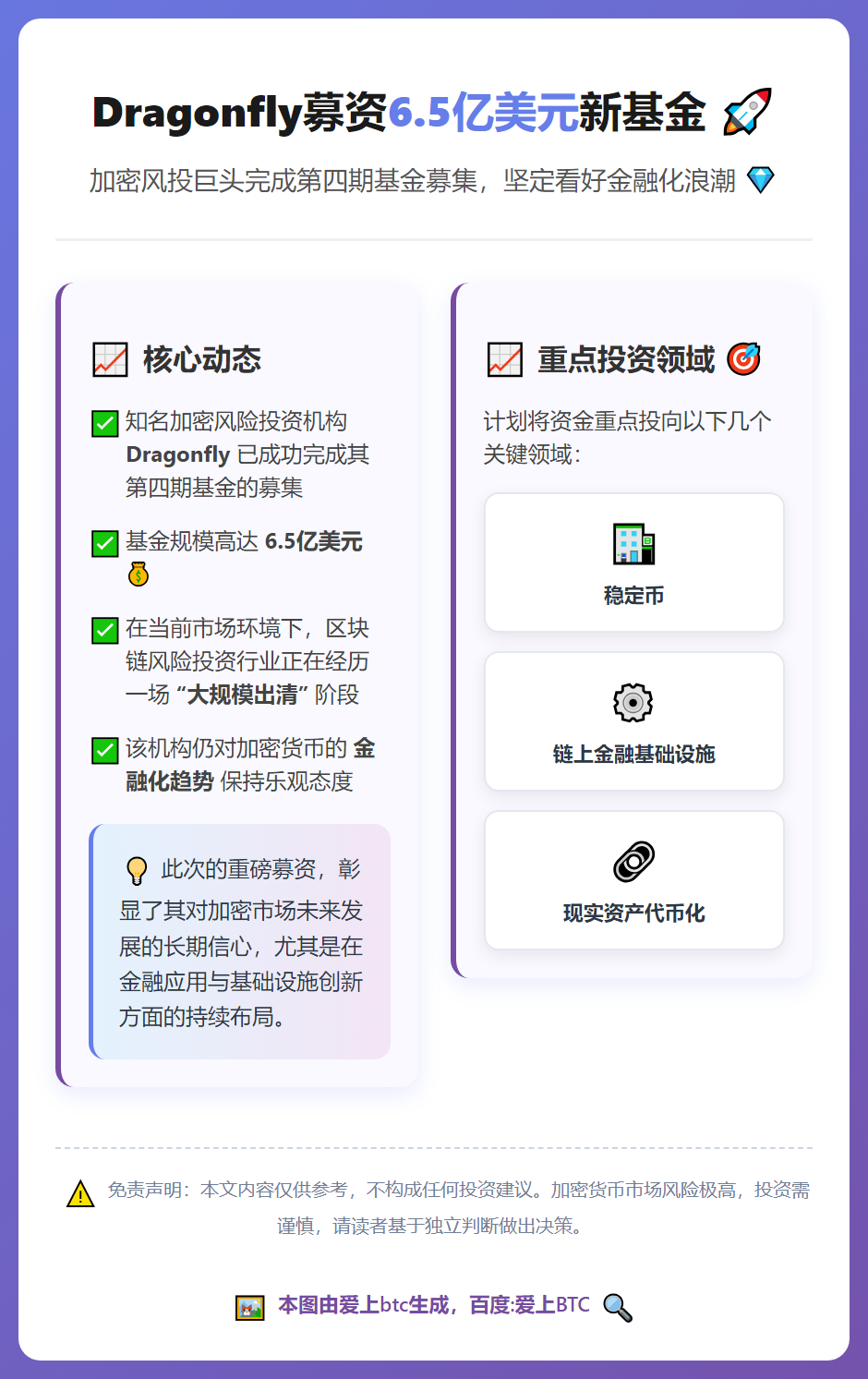 Dragonfly募资6.5亿美元新基金