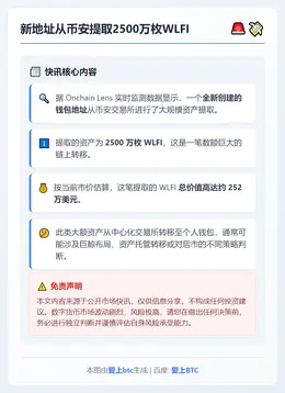 新地址从币安提取2500万枚WLFI