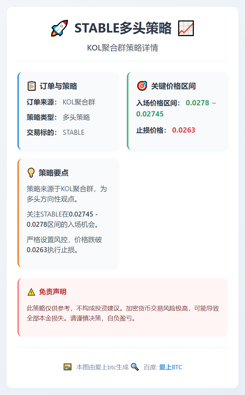 STABLE多头策略