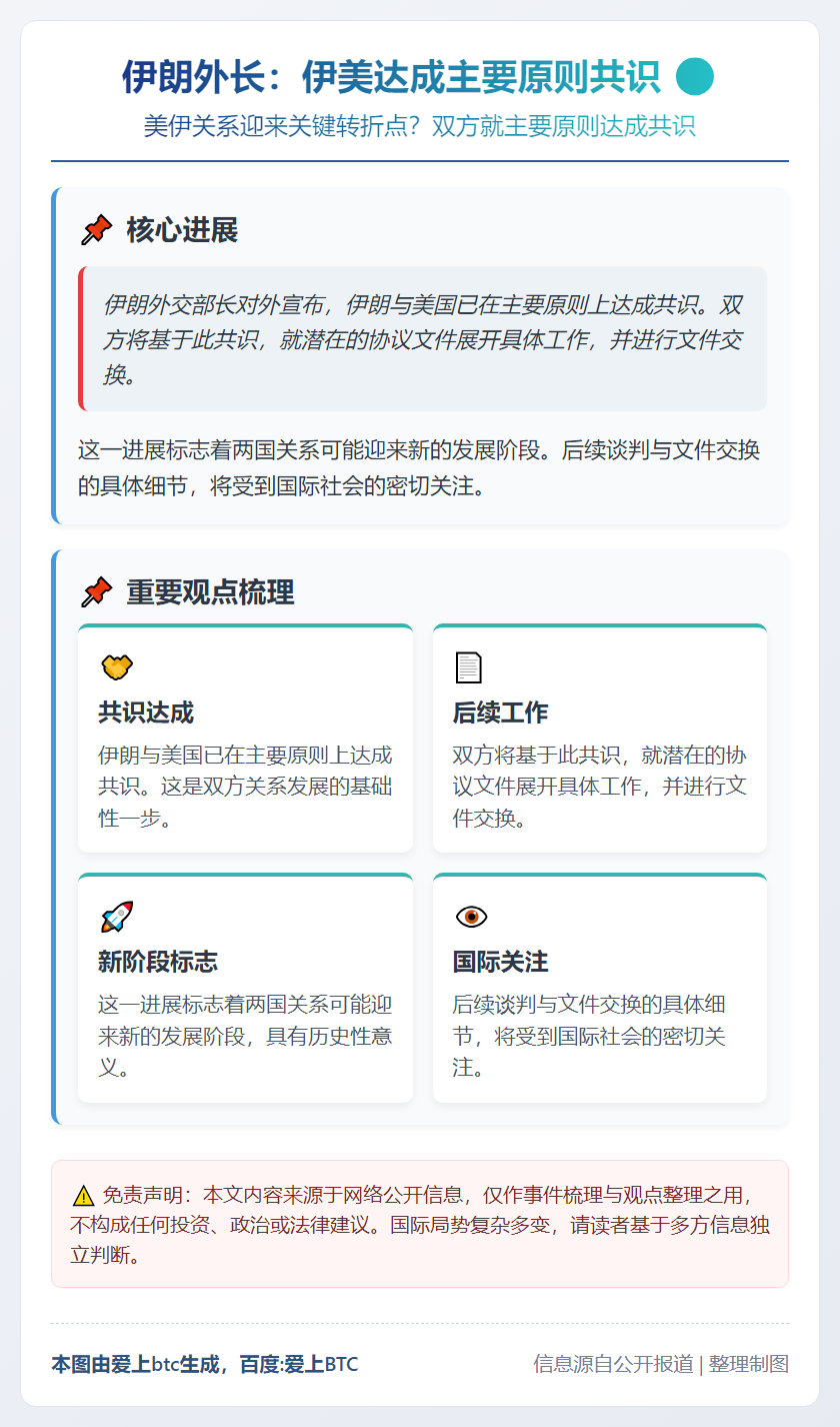 伊朗外长：伊美达成主要原则共识