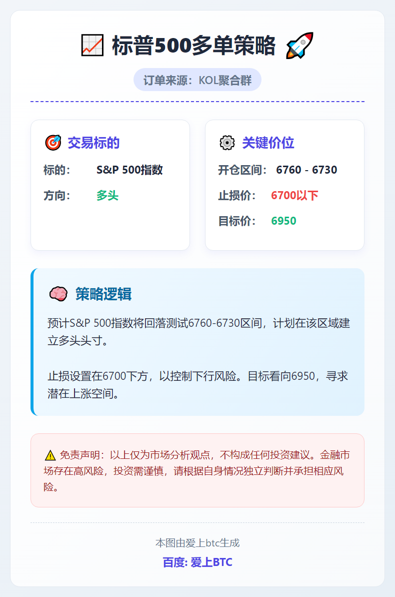 标普500多单策略
