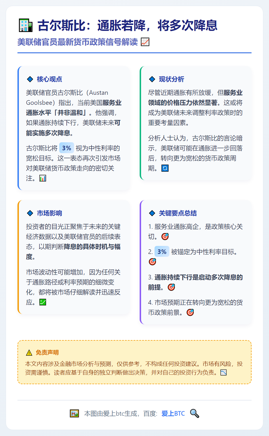 古尔斯比：通胀若降，将多次降息