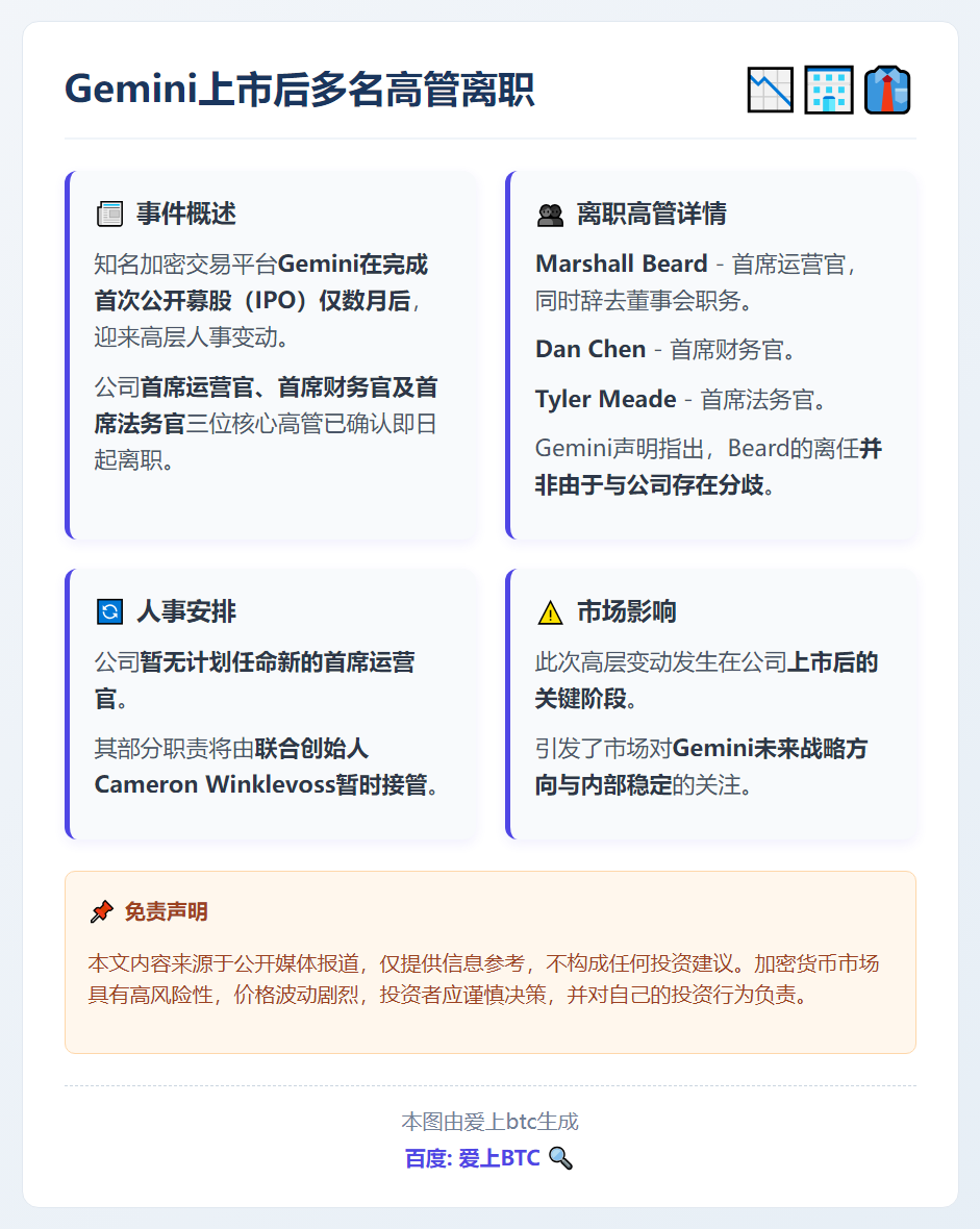 Gemini上市后多名高管离职