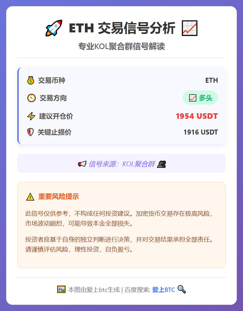 2026-02-17 22:36:00 ETH多头信号