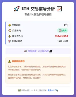 2026-02-17 22:36:00 ETH多头信号