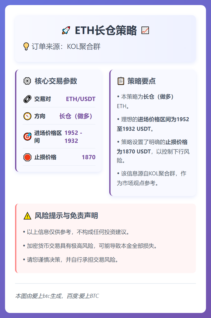 2026-02-17 22:49:37 ETH长仓策略