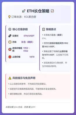 2026-02-17 22:49:37 ETH长仓策略