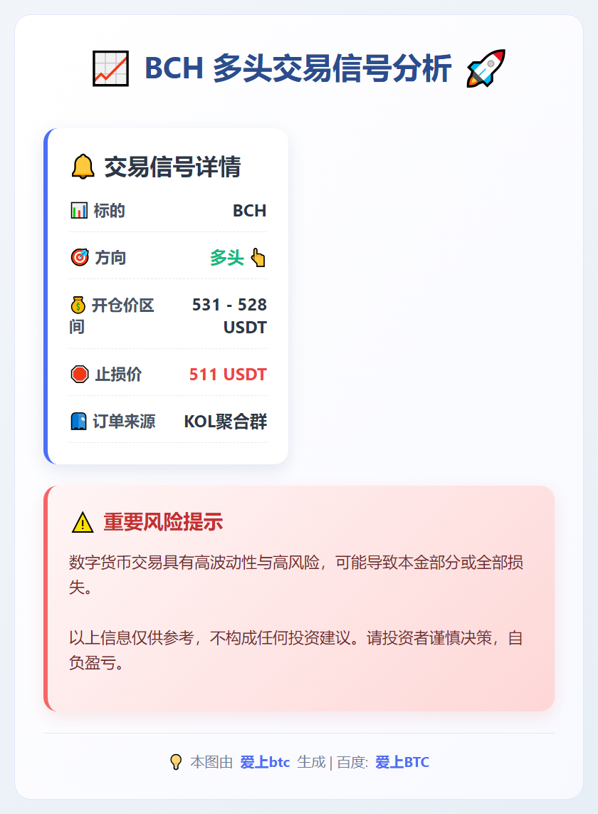 2026-02-17 23:04:39 BCH多头交易信号