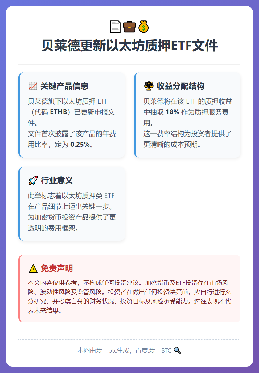 贝莱德保留以太坊ETF质押收益18%