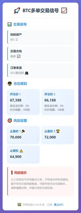 2026-02-18 00:37:55 BTC多单交易信号