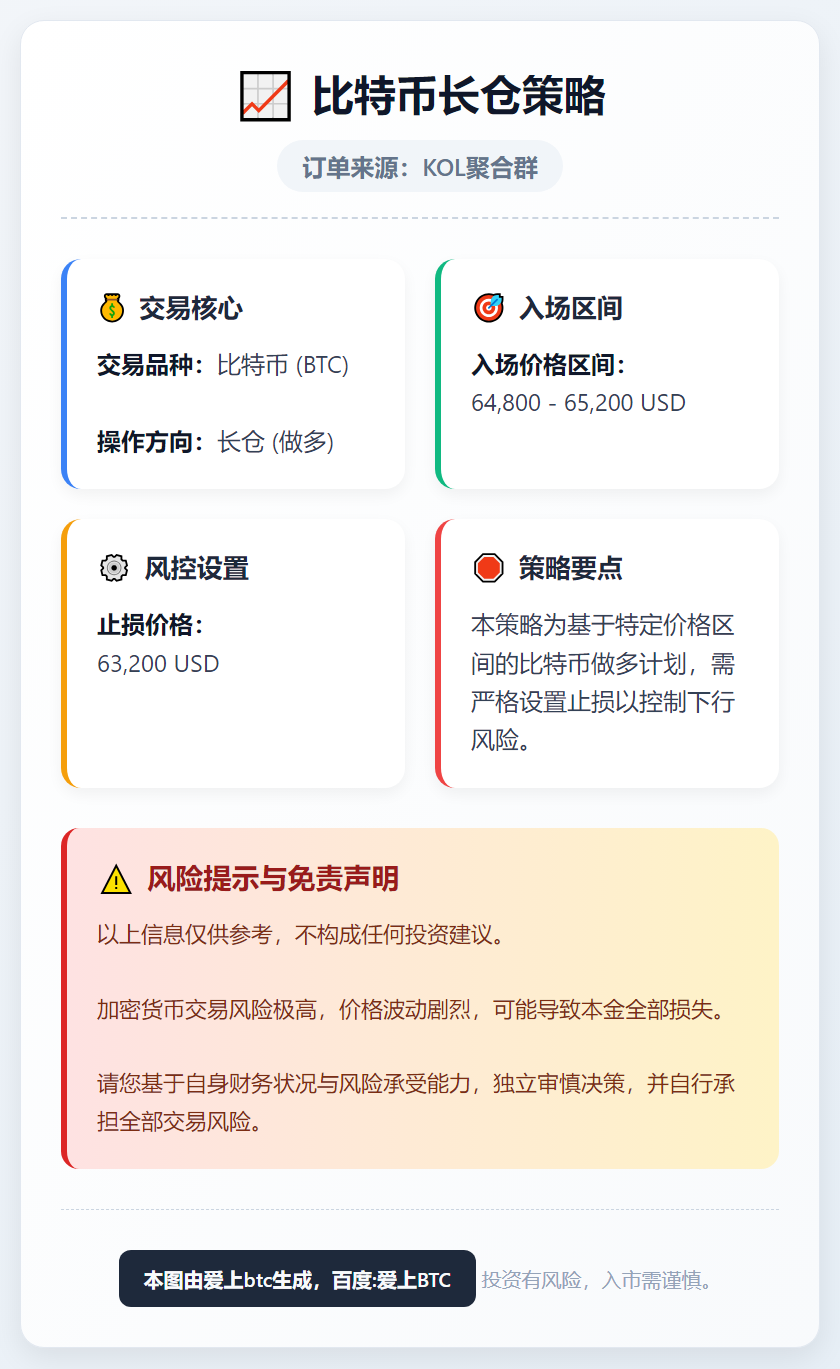 比特币长仓策略