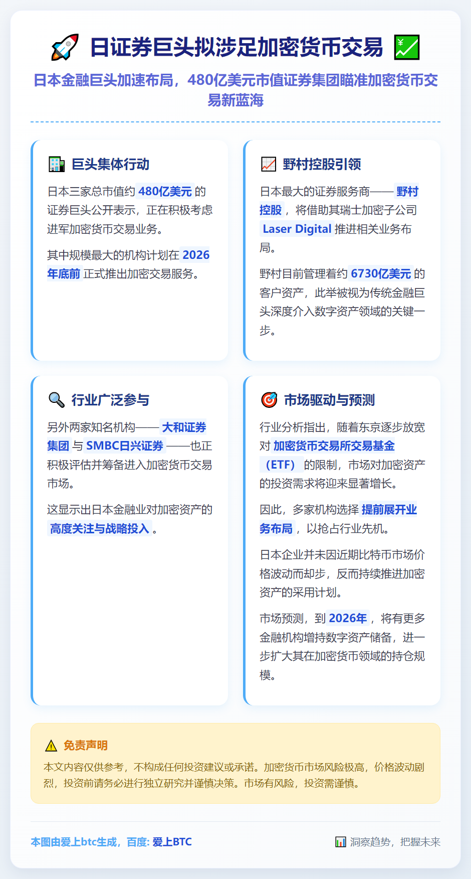 日证券巨头拟涉足加密货币交易