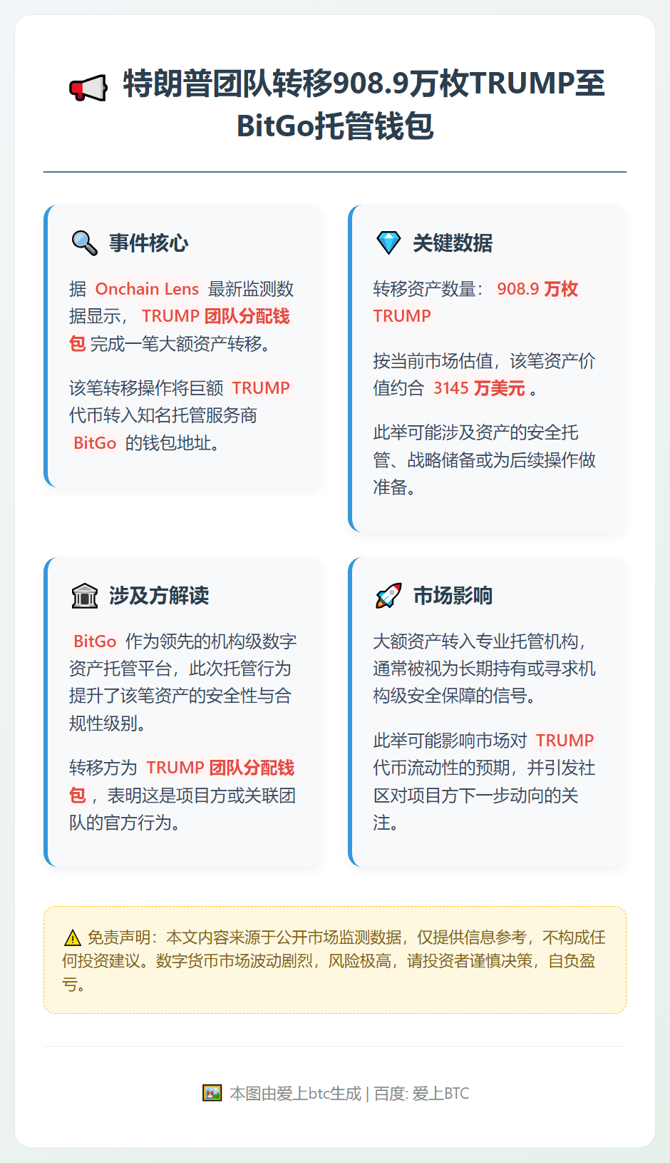 特朗普团队转移908.9万枚TRUMP至BitGo托管钱包