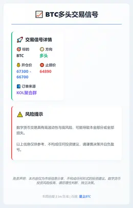 2026-02-18 10:47:19 BTC多头交易信号
