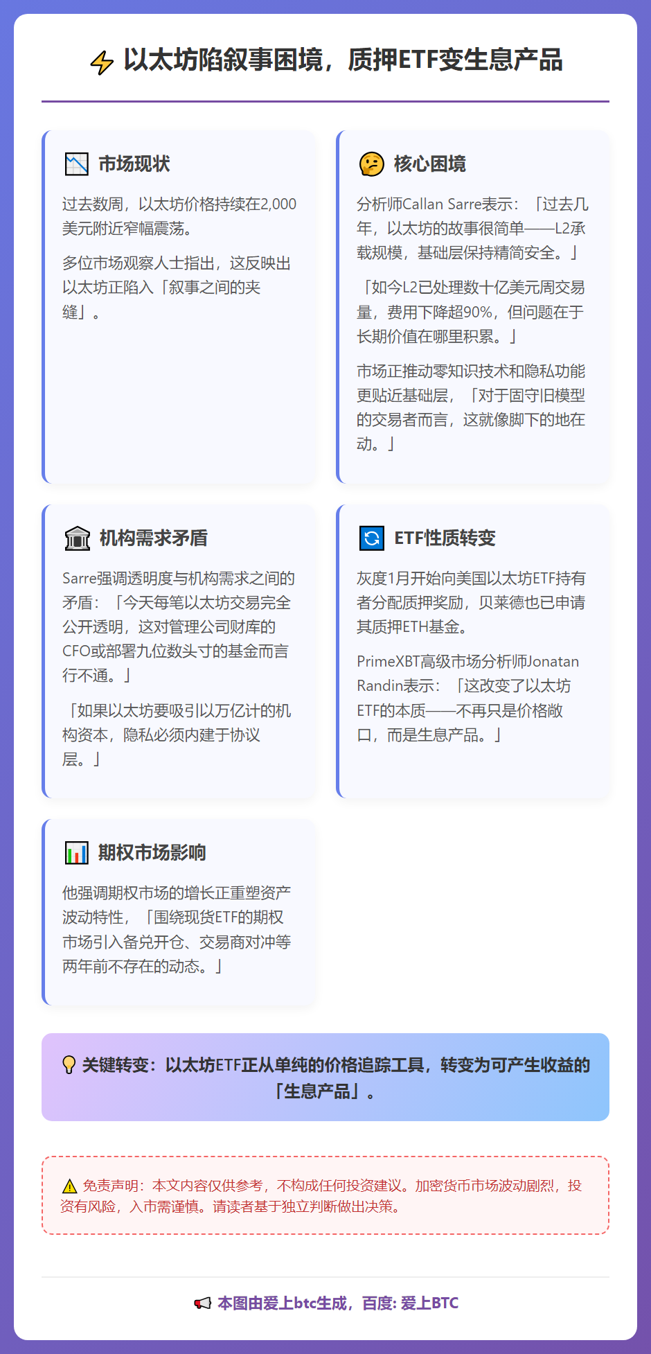 以太坊陷叙事困境，质押ETF变生息产品