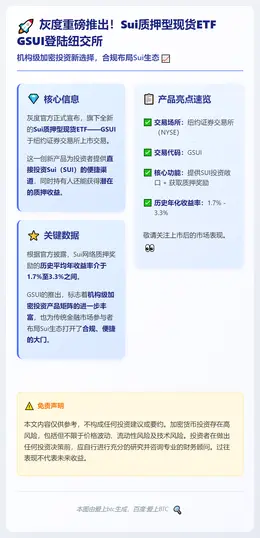 灰度Sui现货ETF明日纽交所上市