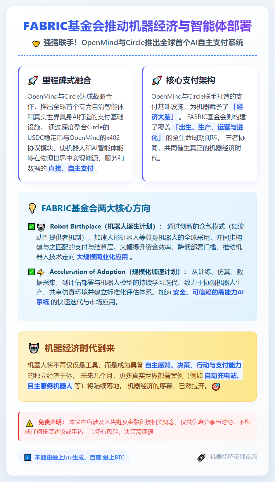 FABRIC基金会推动机器经济与智能体部署