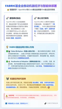 FABRIC基金会推动机器经济与智能体部署