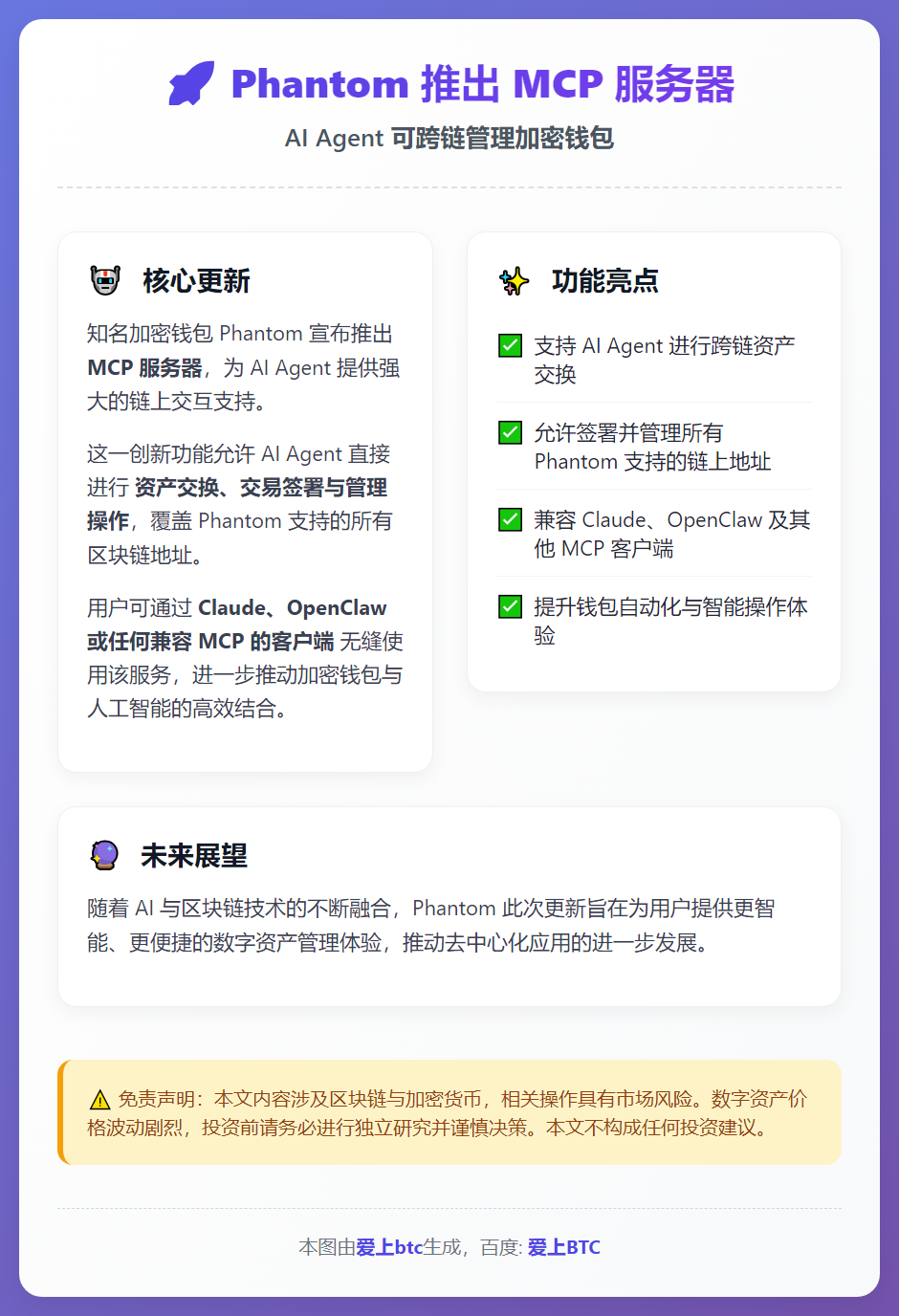 Phantom推MCP服务器，AI自主处理交易