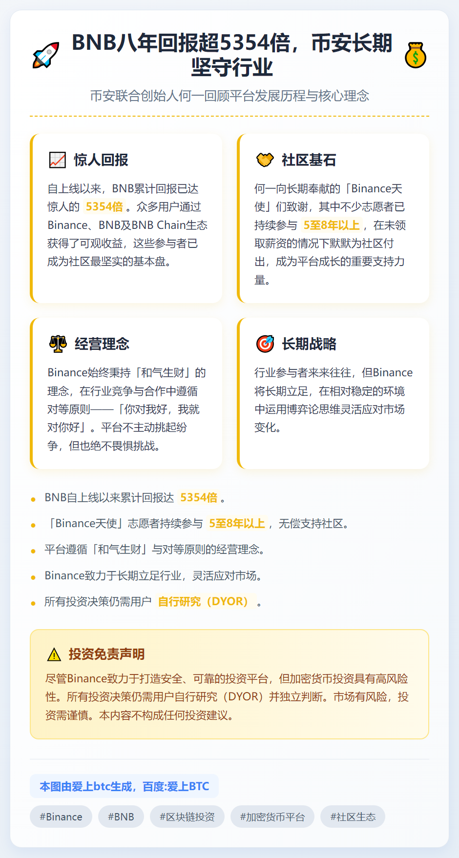 BNB八年回报超5354倍，币安长期坚守行业