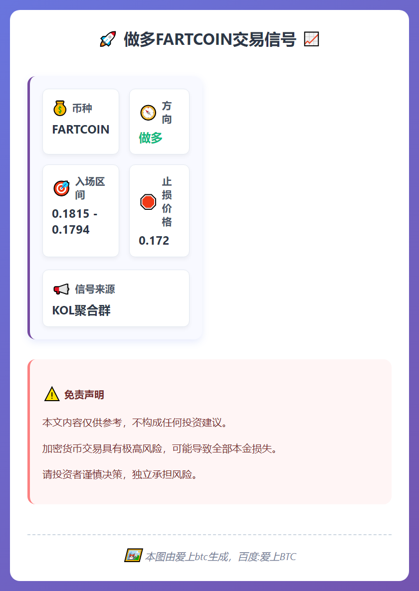 2026-02-18 17:45:16 做多FARTCOIN交易信号