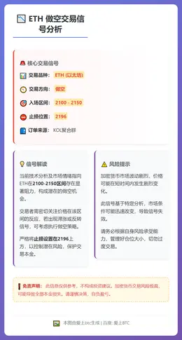 2026-02-18 17:47:53 ETH做空信号