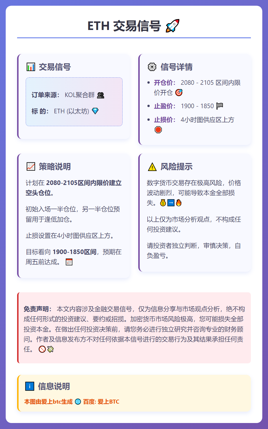 2026-02-18 17:51:39 ETH交易信号