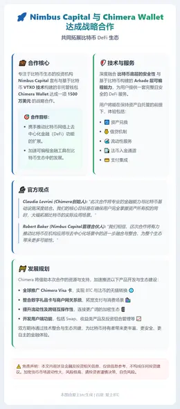 Nimbus Capital与Chimera Wallet达