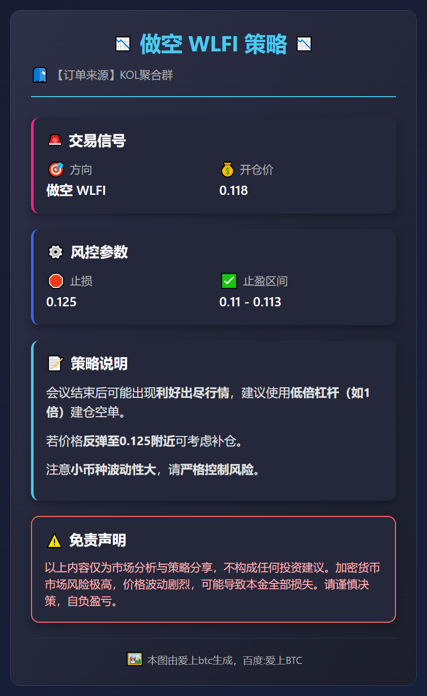 2026-02-18 19:00:40 做空WLFI策略