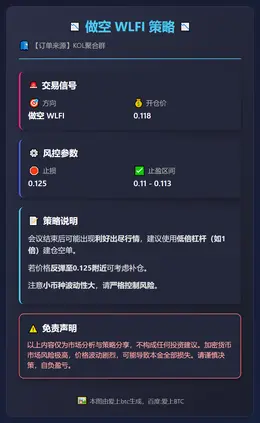 2026-02-18 19:00:40 做空WLFI策略