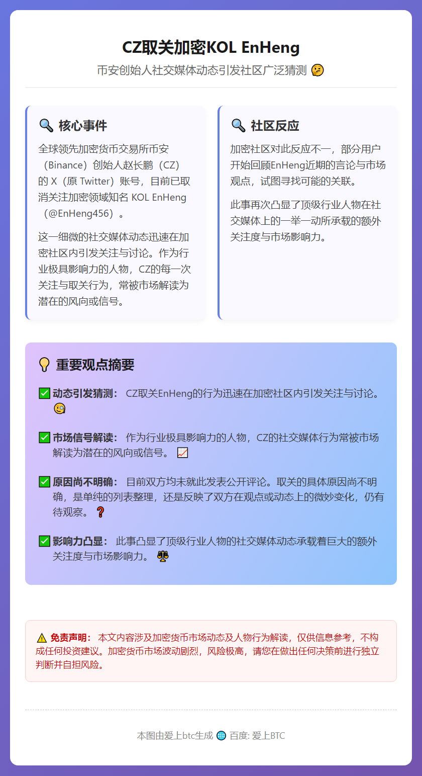 CZ取关加密KOL EnHeng