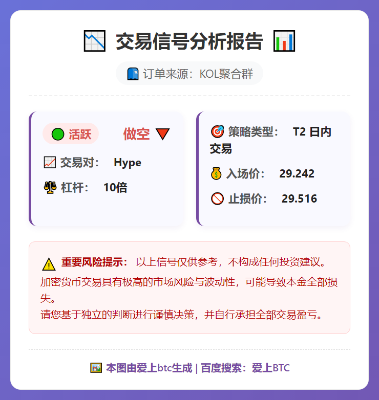 2026-02-18 21:40:38 做空 Hype