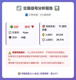 2026-02-18 21:40:38 做空 Hype