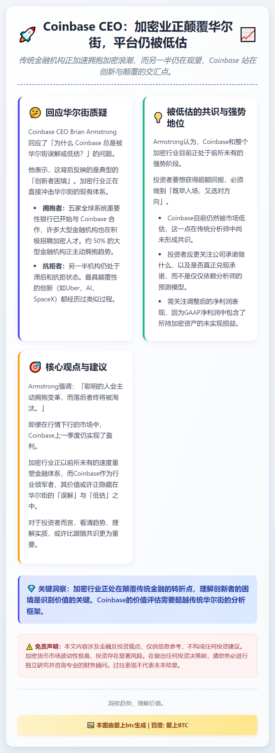 Coinbase CEO：加密业正颠覆华尔街，平台仍被低估
