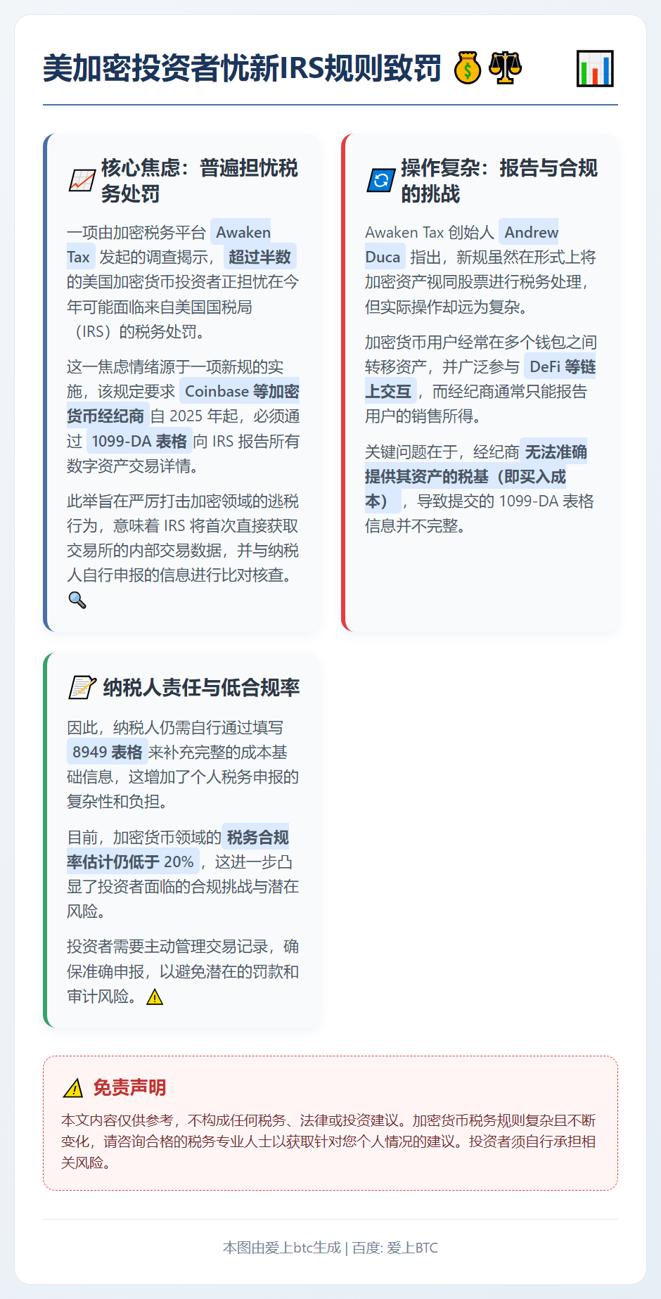 美加密投资者忧新IRS规则致罚
