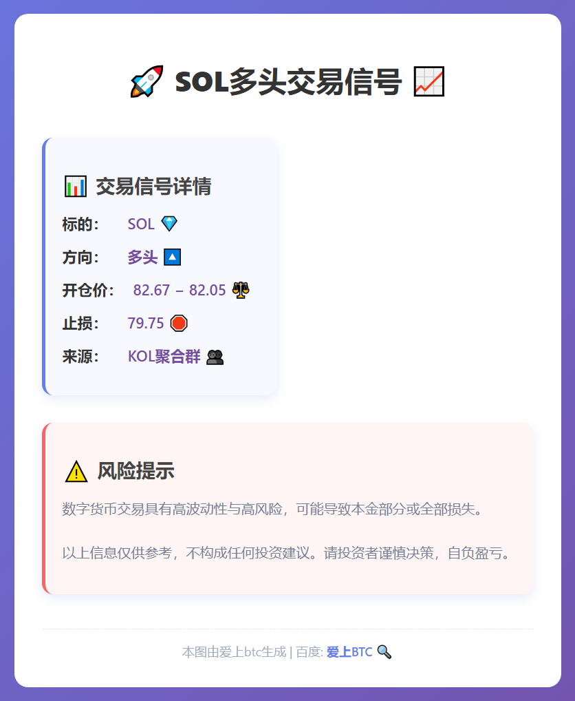 2026-02-18 22:05:05 SOL多头交易信号