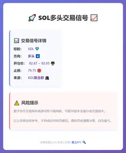 2026-02-18 22:05:05 SOL多头交易信号