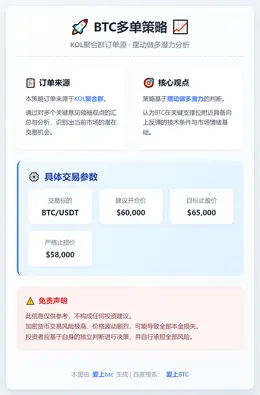 2026-02-18 22:27:20 BTC多单策略