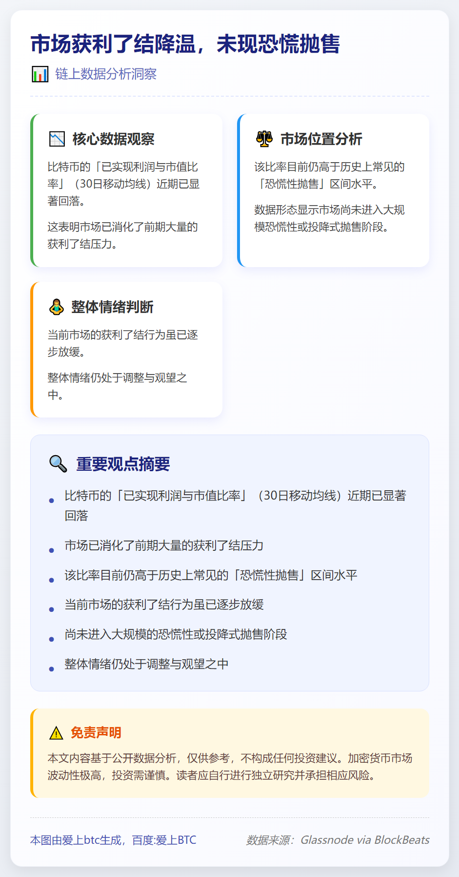 市场获利了结降温，未现恐慌抛售