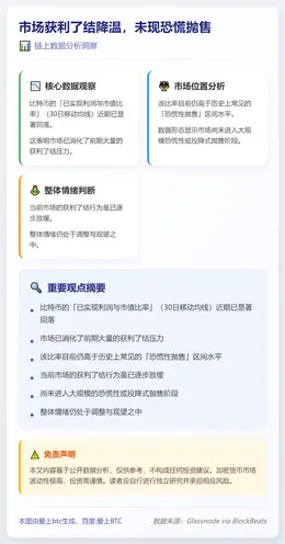 市场获利了结降温，未现恐慌抛售