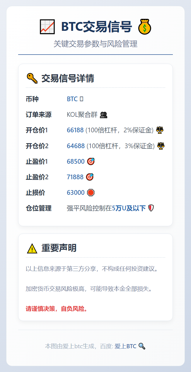 2026-02-18 22:36:07 BTC交易信号