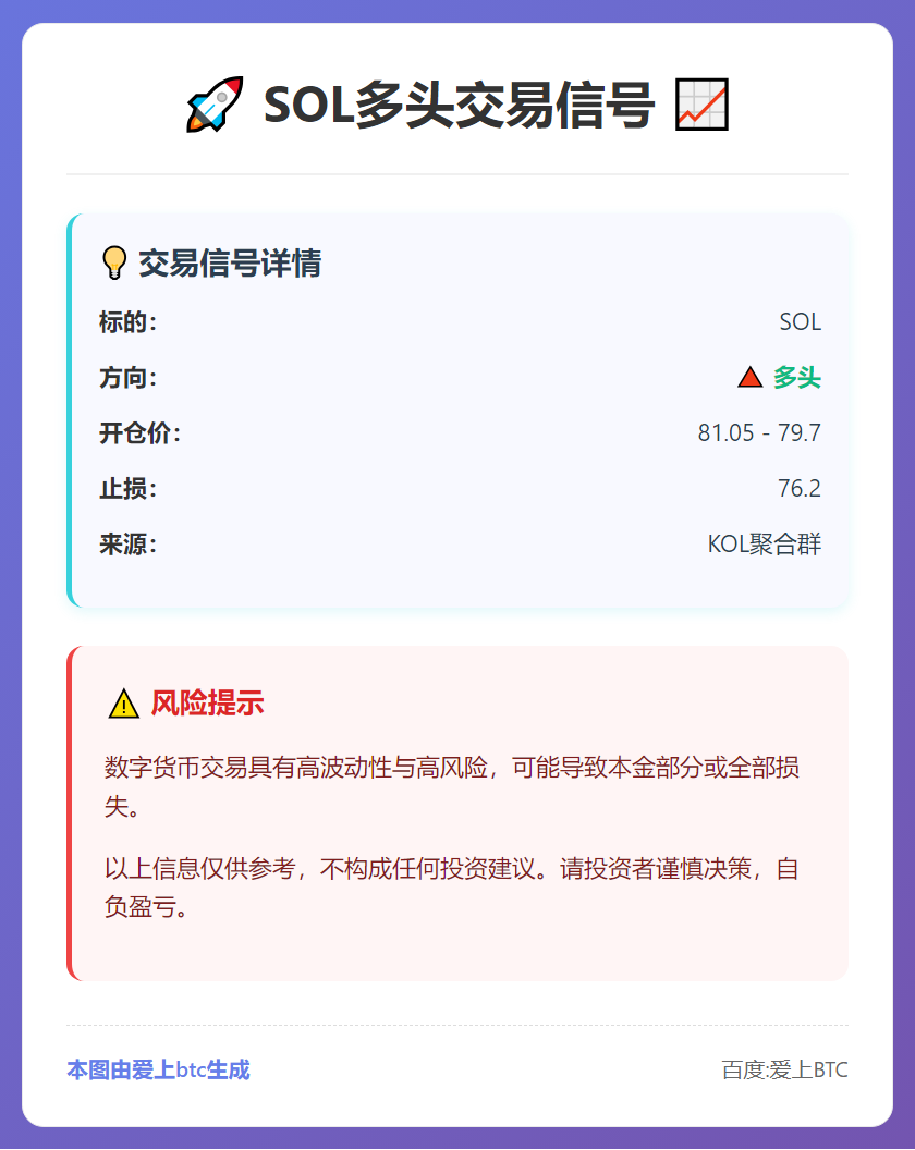 2026-02-18 22:52:52 SOL多头交易信号